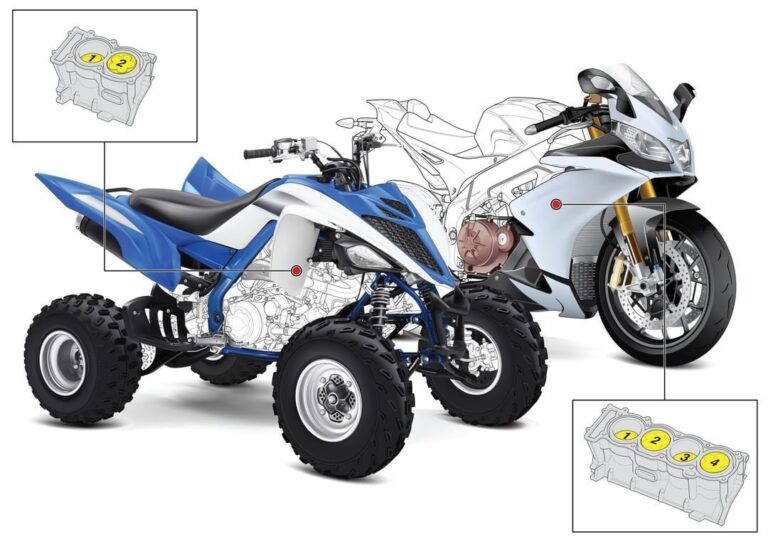 Autodata Motorcycle UK: Expert Riding Resources